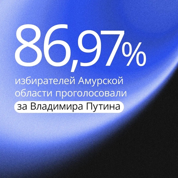 Почти 87 % проголосовавших амурчан выбрали действующего Президента России